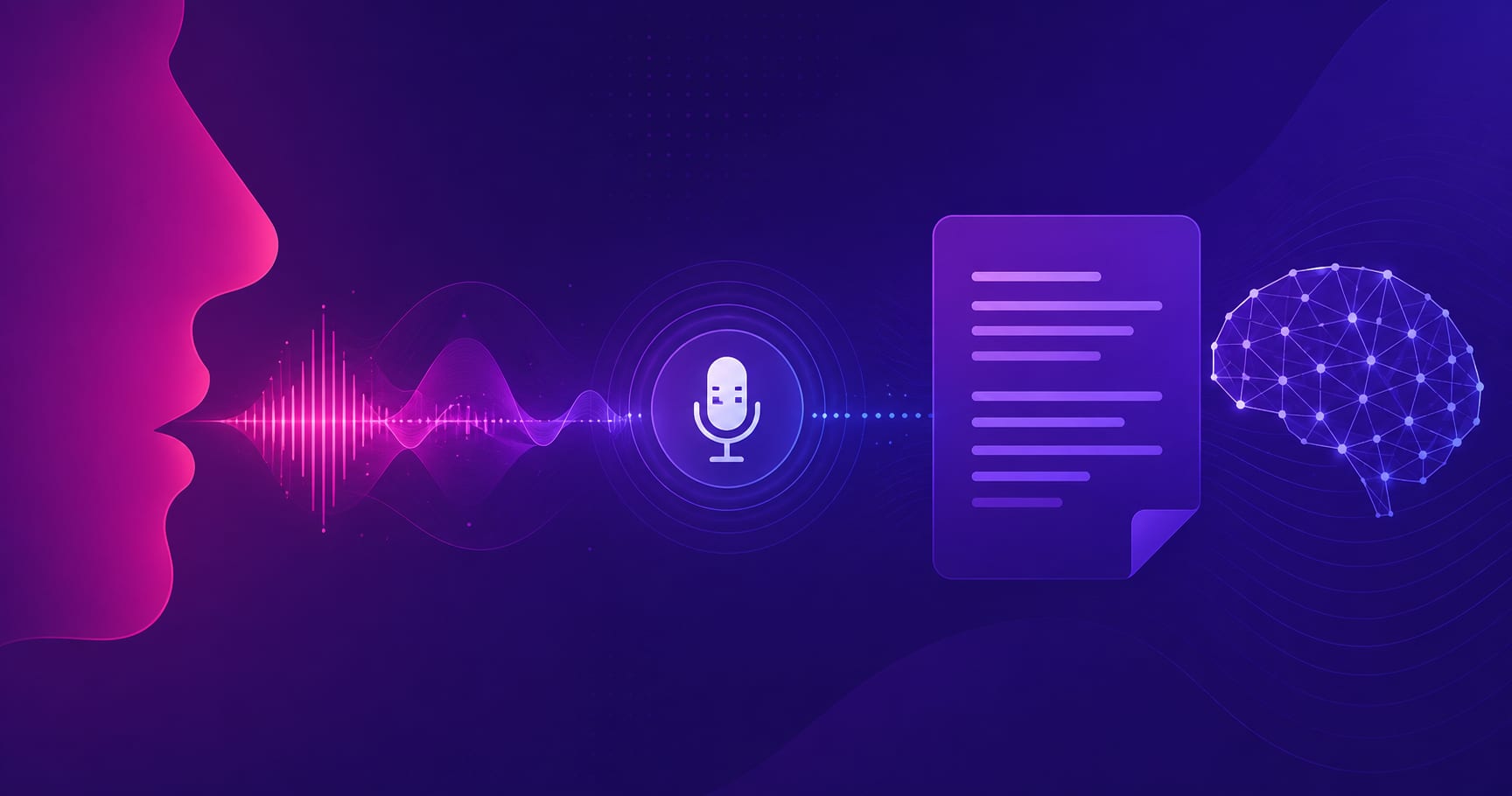 Image of a speech-to-text visualization in real time