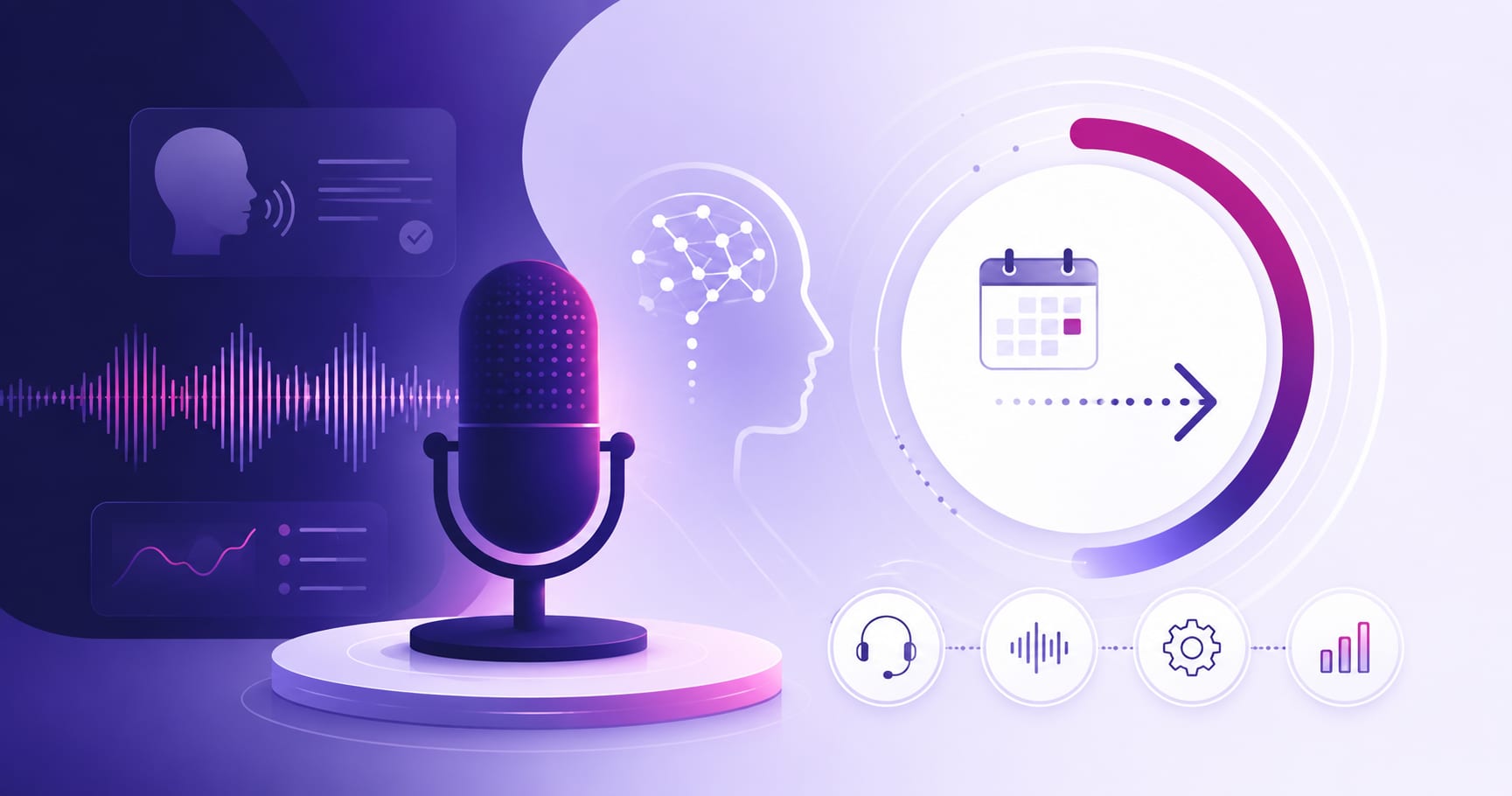 Diagram of a 30-day voice AI proof of concept pilot: how to run pilot in 30 days