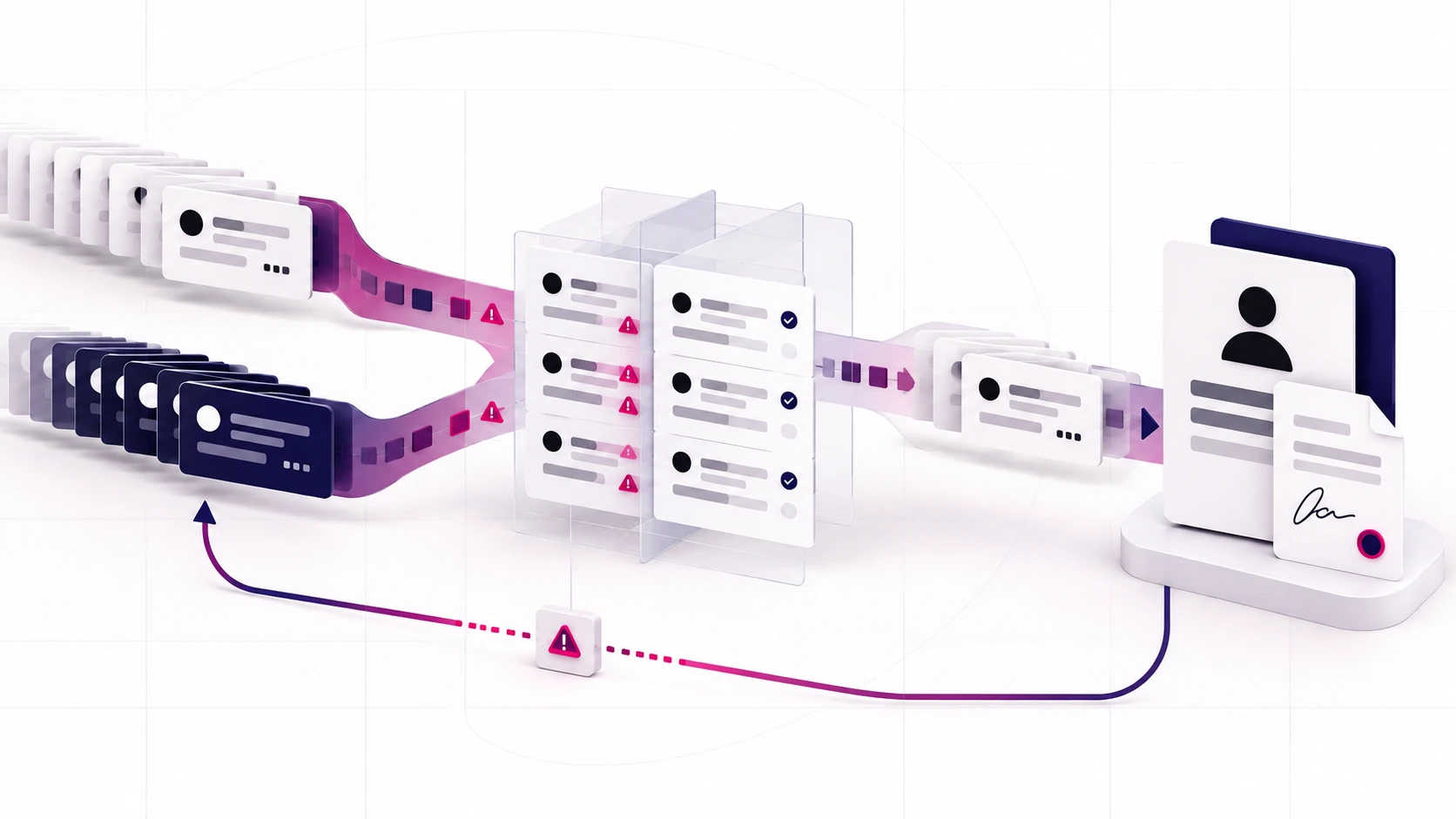 Illustration of the migration method: client records from the two API versions run side by side into a comparison, where differences are flagged and matched records are checked off. The matched record reaches a customer profile with its signed document, and a fallback line loops back to the start.
