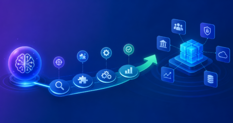 Enterprise AI Roadmap: From Pilot to Production in 2026